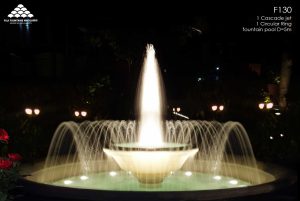 ΣΥΝΤΡΙΒΑΝΙ, ΣΙΝΤΡΙΒΑΝΙ, ΣΥΝΤΡΙΒΑΝΙΑ